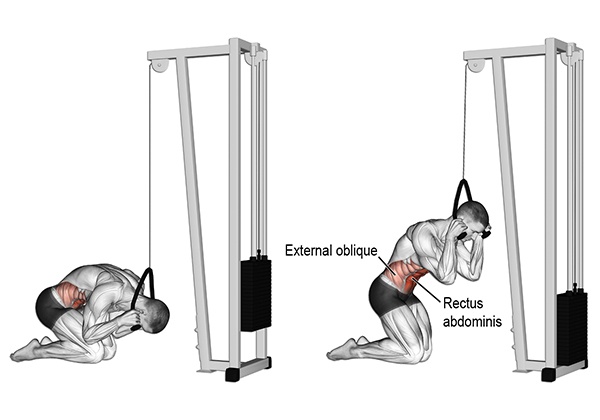 cable crunch