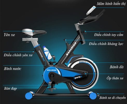 Cau tao Xe dap tap Spin Bike JN55