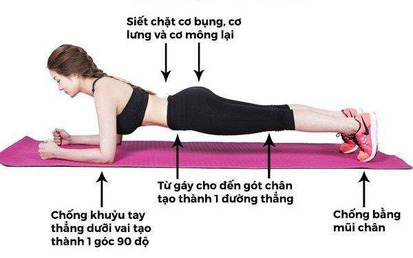 Plank giam mo bung min